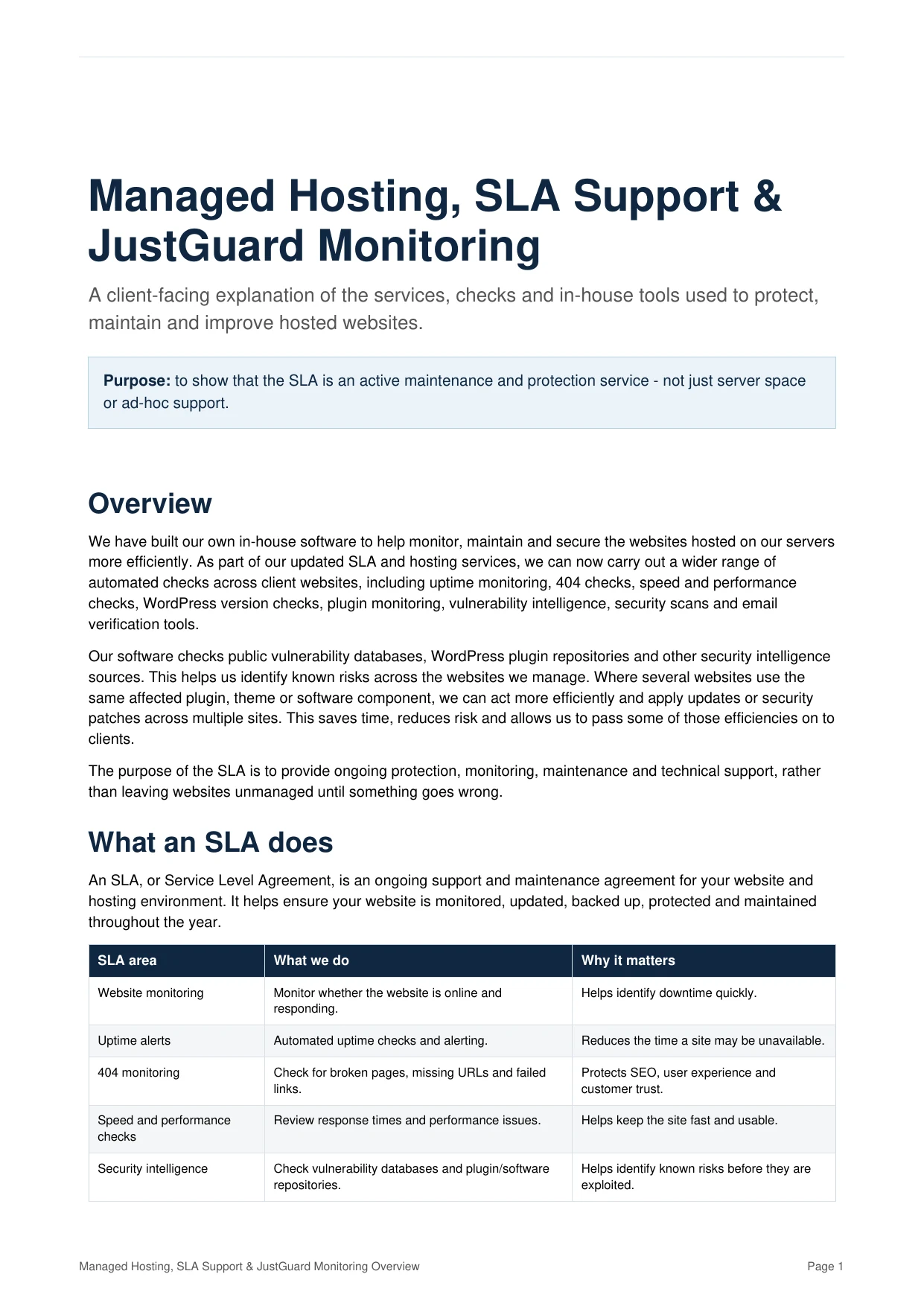 Managed Hosting and SLA overview page 1