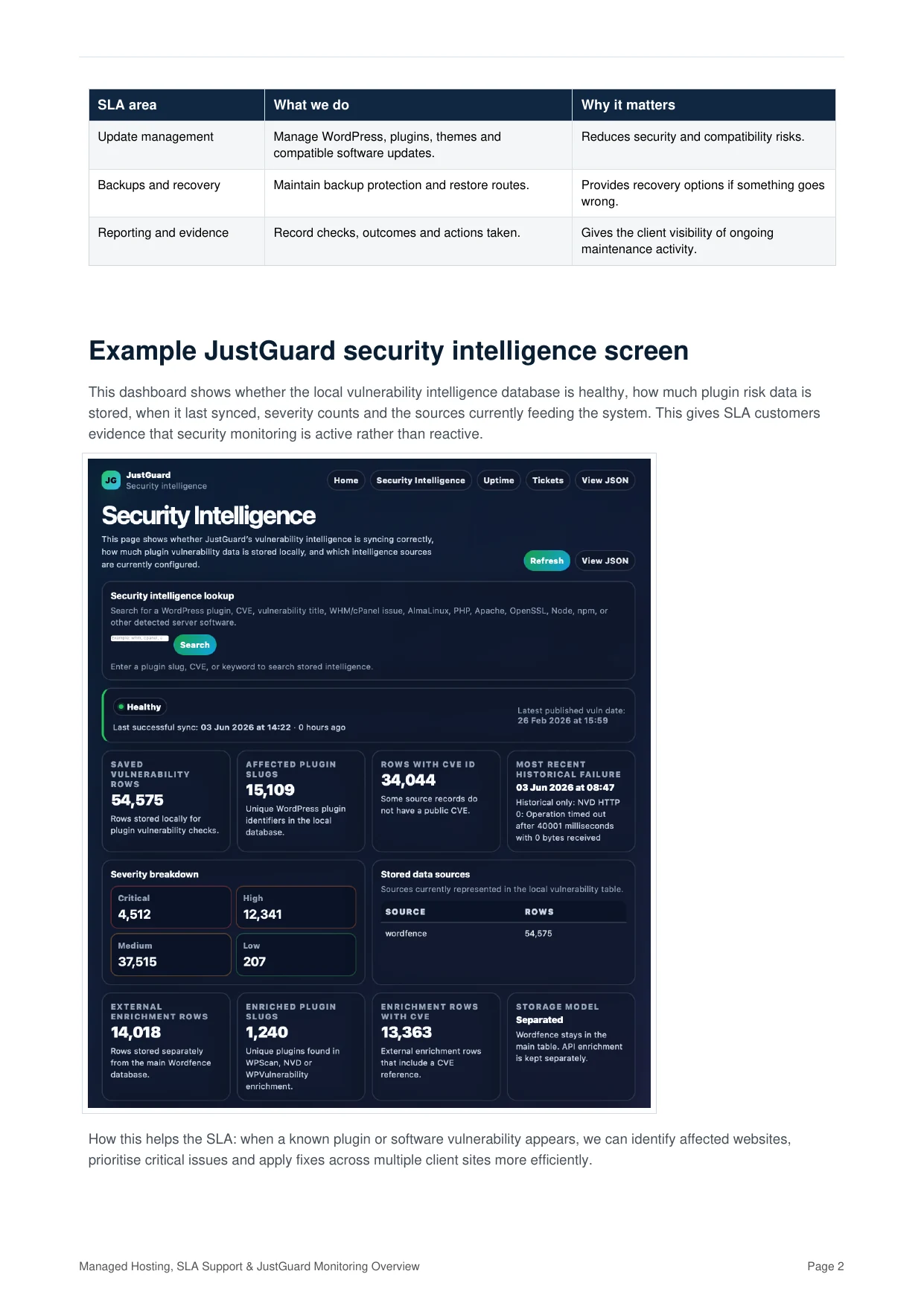 Managed Hosting and SLA overview page 2