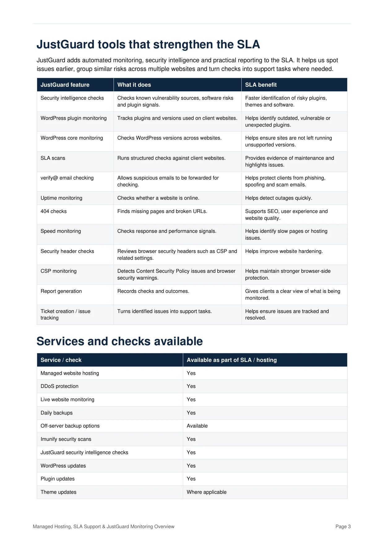 Managed Hosting and SLA overview page 3