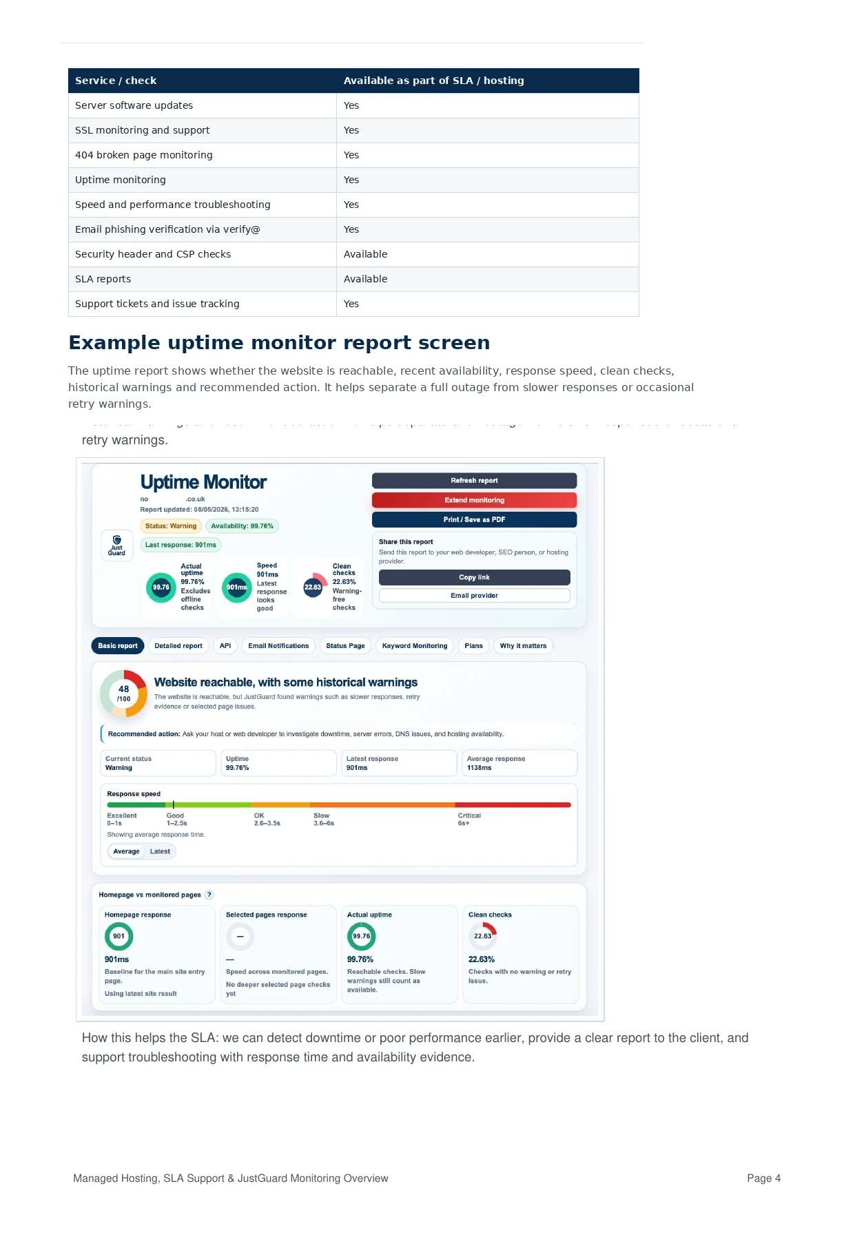 Managed Hosting and SLA overview page 4