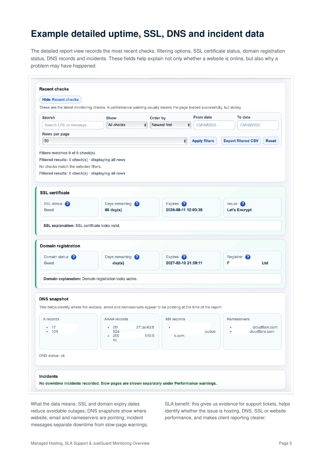 Managed Hosting and SLA overview page 5