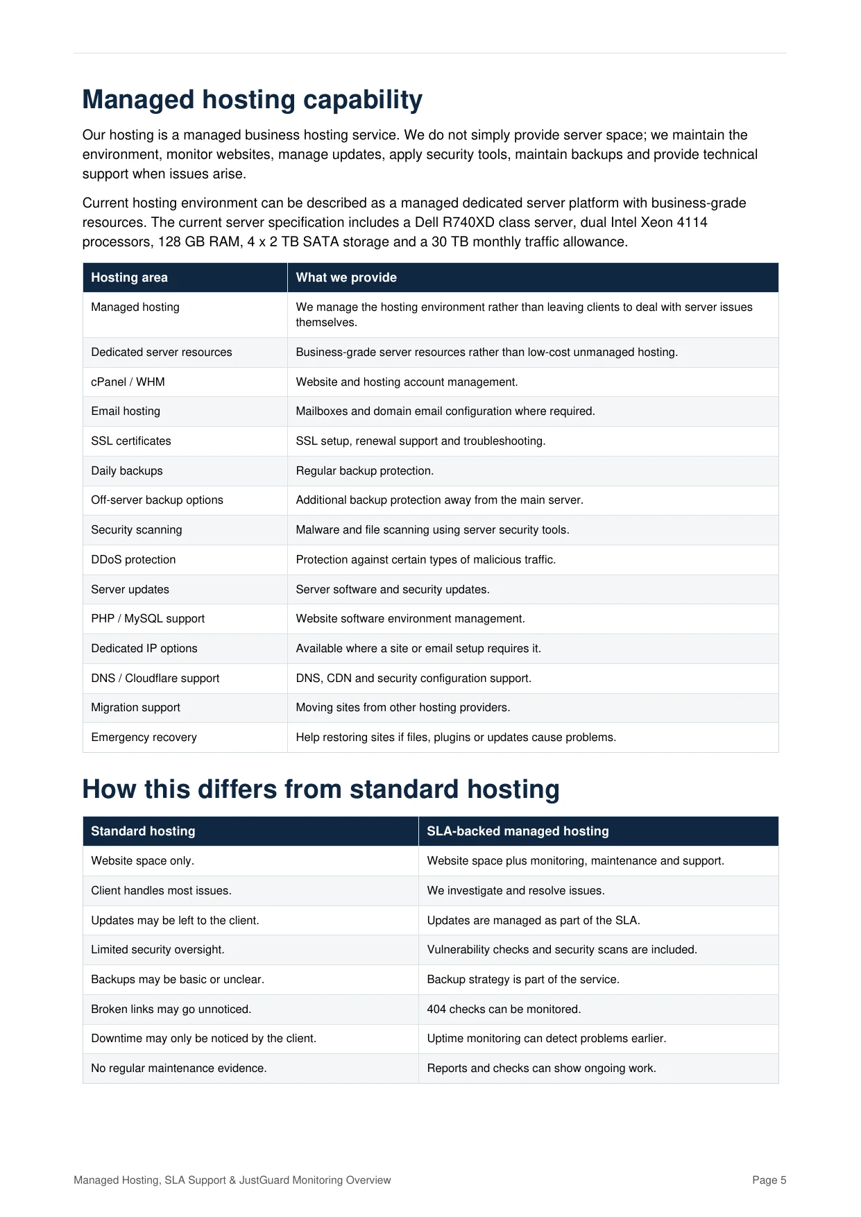 Managed Hosting and SLA overview page 6