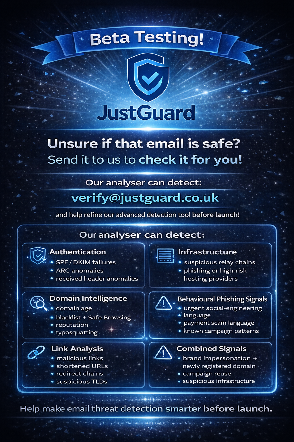JustGuard Beta Testing